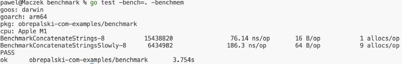 Results of running go test -bench=. -benchmem